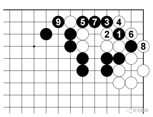 弈寶圍棋段位班第二課解答