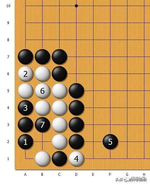 圍棋課堂 一分鐘,10道死活題,第一感找到正解