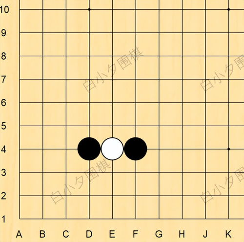 只要3分鐘,級位棋手也能學會這個