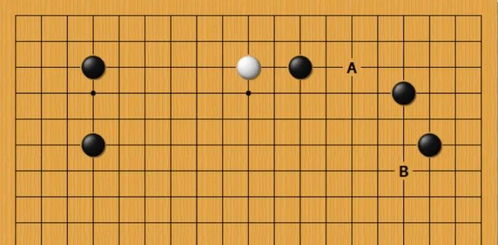 奇趣圍棋 那些耳熟能詳的圍棋諺語在今天還適用么