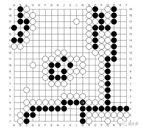 你們期待已久的 數(shù)子法