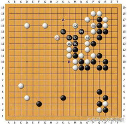 多圖詳解最強棋士圍棋賽井山裕太vs羋昱廷一戰