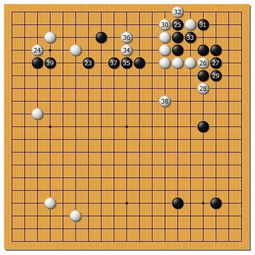2018圍甲聯賽第四輪精彩對決Top3盤點